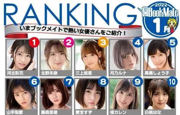 10ดารา av มาแรง