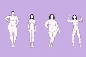 body posivity